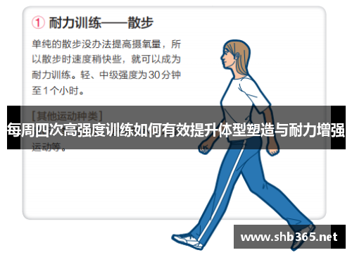 每周四次高强度训练如何有效提升体型塑造与耐力增强