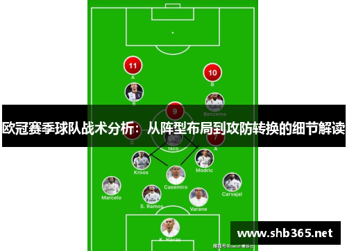 欧冠赛季球队战术分析：从阵型布局到攻防转换的细节解读