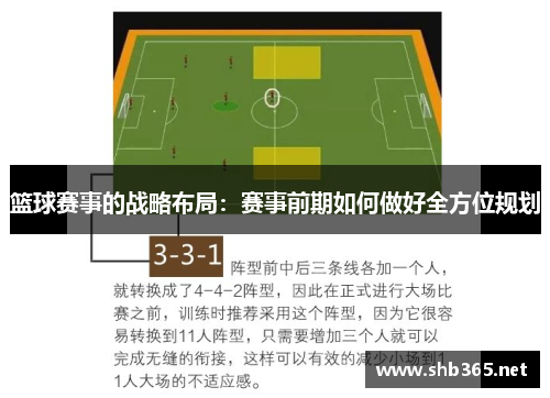 篮球赛事的战略布局：赛事前期如何做好全方位规划